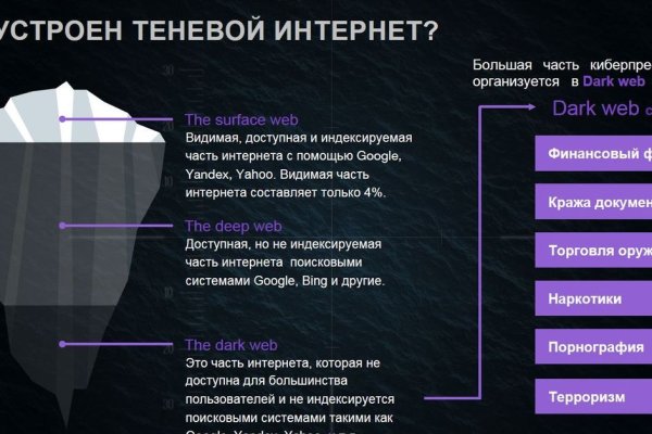 Кракен тор ссылка онион
