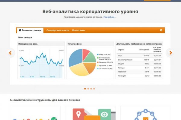 Kraken сайт kraken torion