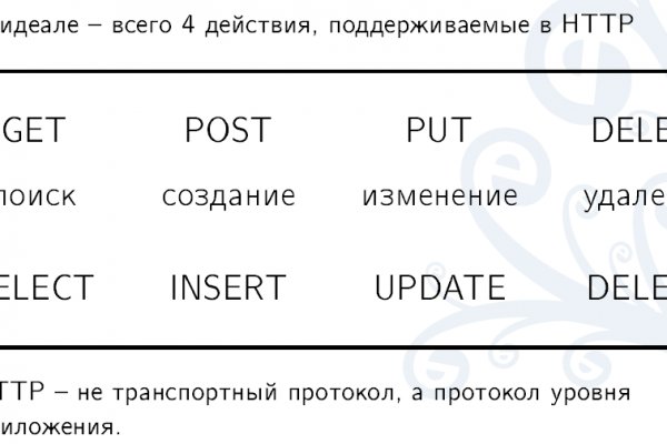 Как пополнить кошелек на кракене