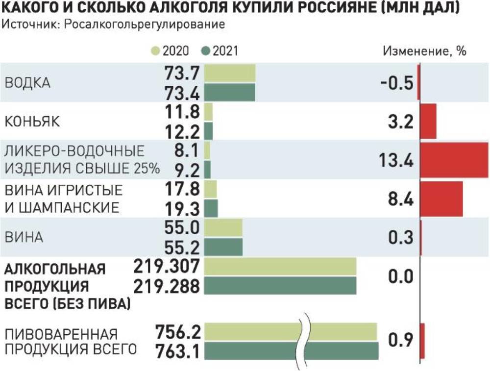 Кракен войти сегодня