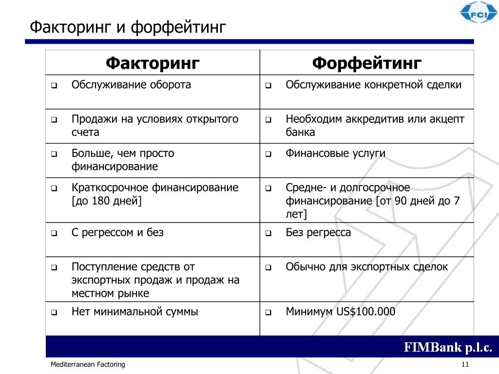 Что вместо гидры